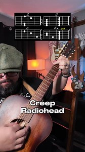 Creep Guitar Tutorial! #guitarlesson #guitarreels #instaguitar #guitarteacher #reelsinstagram #guitarpractice #guitartips #guitarforbeginners #guitarplayersofinstagram #guitarlife #musiceducation #fyp #guitarreel #reelitfeelit #guitarinspo | Chas Evans