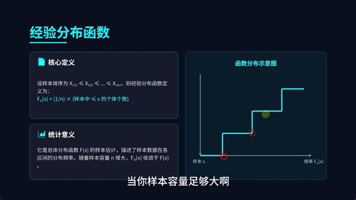 6.1 数理统计的基本概念