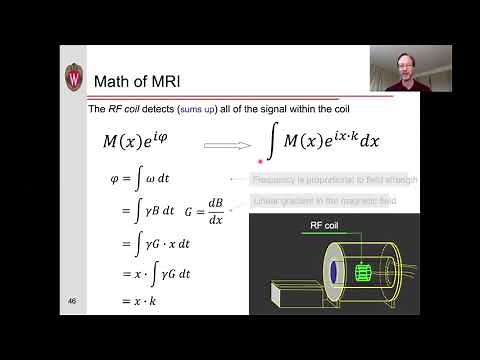 The Mathematics of MRI Image Formation