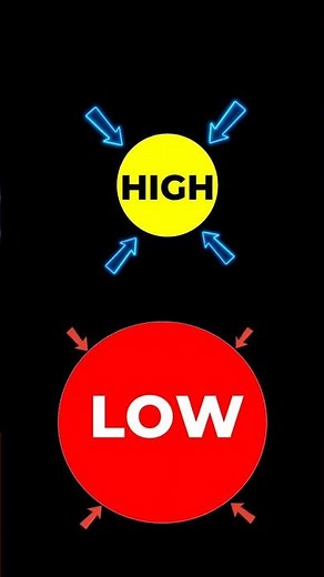 Pascal’s Law Explained: Hydraulic Pressure, Force Multiplication & Real-World Applications