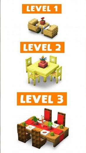 Minecraft Table Ideas 👀