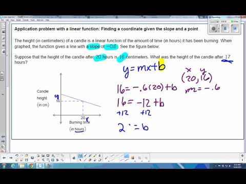 application problem with a linear function finding a coordinate given the slope and a point