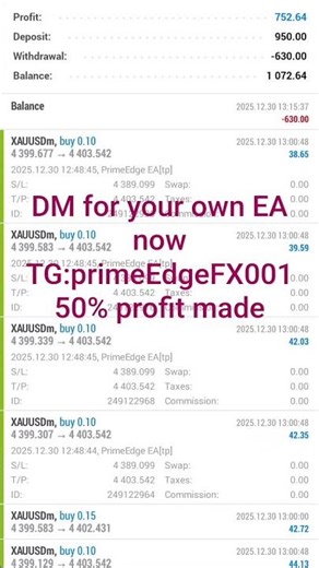 #forextrading #mt4ea #mql5 #uktraders #forexguru #forexguru #forex #forextrading #tradingstrategy