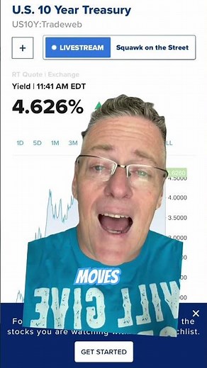 Why Mortgage Rates Went Up Today | The 10-Year Treasury Explained