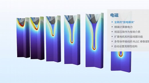 COMSOL 6.3 版全新发布，新增放电模块