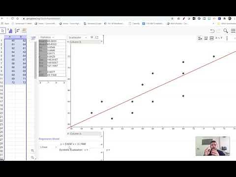 Linear Regression using Geogebra