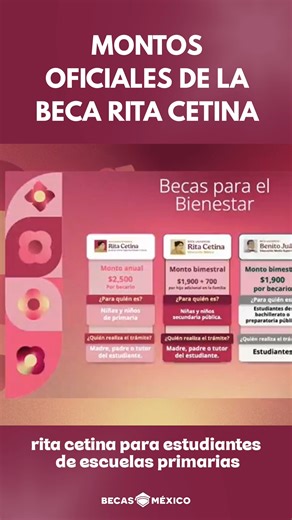 Montos oficiales de la Beca Rita Cetina para estudiantes de primaria y secundaria 👇 | Becas México
