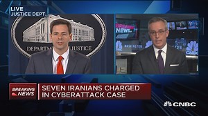 Cybersecurity intelligence trends