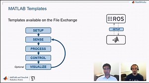 Getting Started with MATLAB and ROS - MATLAB and Simulink Robotics Arena