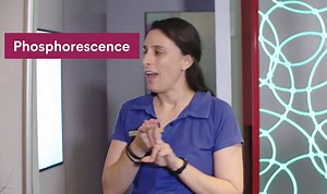 6.3K views · 52 reactions | Join Leah as she shines a light on our phosphorescence wall at Scitech! Find out how we can capture shadows and get inspired for some light-based activities at home.  | Scitech | Facebook