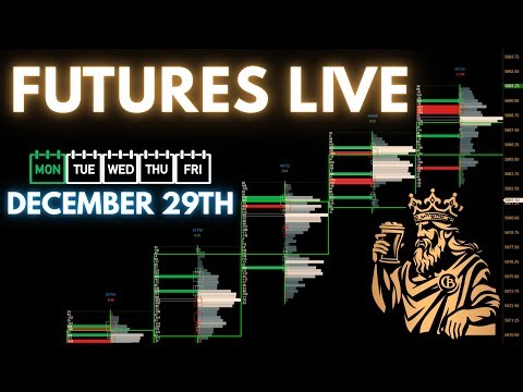 🔴Live: Order Flow: Futures & Volume Profile | December 29th.