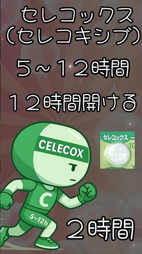 【比較】セレコックスとトラムセット💊違いを一発理解