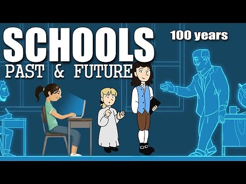 School 100 years ago and 100 years in future