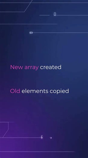 Why ArrayList Resizing Is Expensive