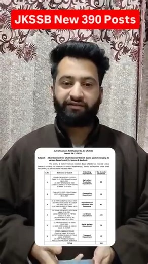 JKSSB New 390 Posts Out - Agriculture, Social Welfare Department -10th Pass Jobs #jkssbjobs #jkjobs #jkssb | JK STUDY INFO