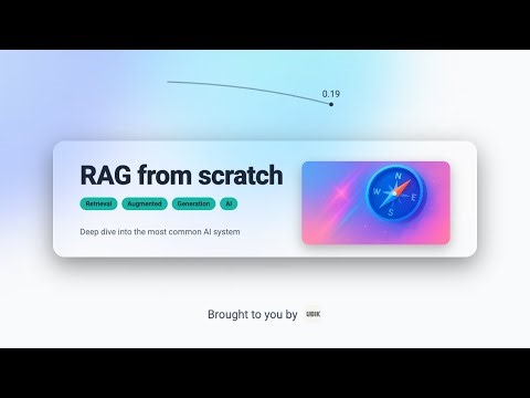 RAG from scratch: the complete pipeline from A to Z