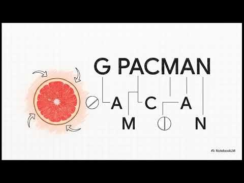 The Pharmacist's Code: Cytochrome P450 Drug Interactions: Inducers and Inhibitors