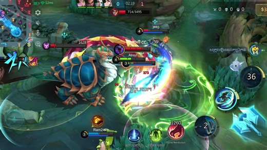 Part 53: Meet the Must-Know Personalities of TikTok