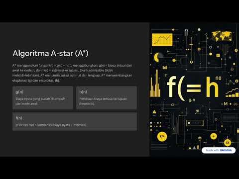 Tugas kecerdasan buatan Algoritma pencarian Greedy best first search dan A-star