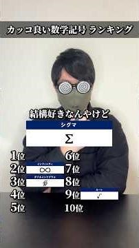 カッコ良すぎる数学記号ランキング#shorts