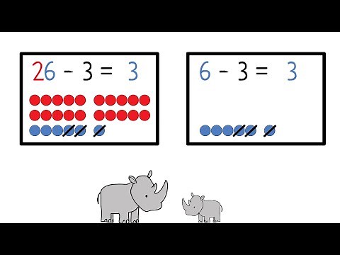 2. Klasse Subtraktion: Verwandte Aufgaben OHNE Zehnerüberschreitung - Minus rechnen