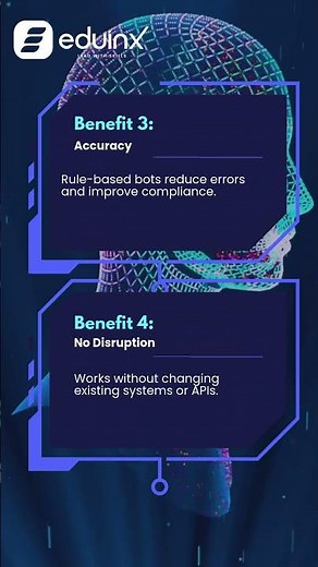 How RPA Is Changing the Future of Work | Benefits & Real Use Cases