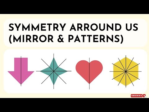 What is Symmetry? | Symmetric Shape | Line of Symmetry |#mathtricks #mathconcepts