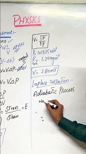 Laplace correction imp Mcqs