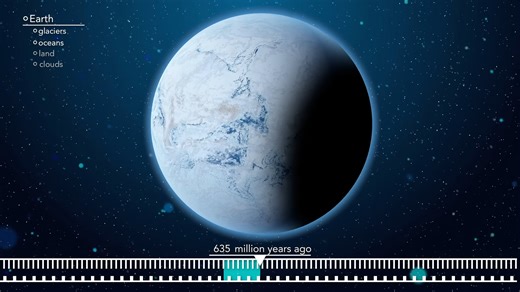 What really causes an ice age? The truth behind the freeze