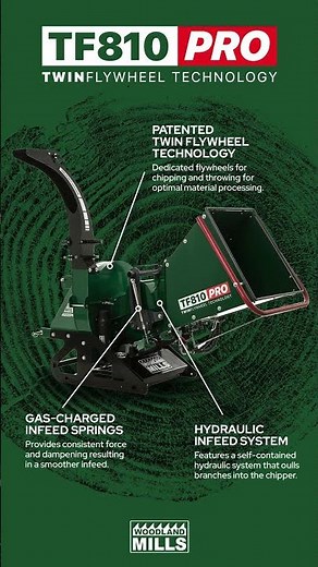 Woodland Mills TF810 PRO Wood Chipper