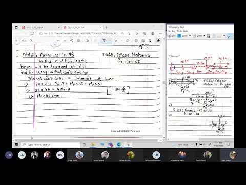 lecture -20 chap-5 plastic analysis for frame #protal