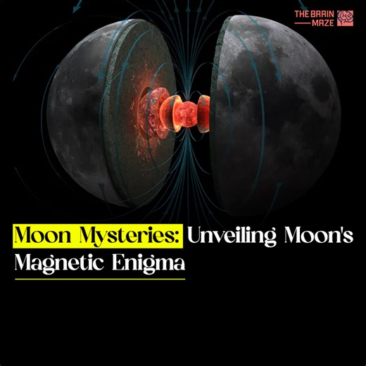 Embark on a journey to uncover the mysteries of the moon's missing magnetism in our latest video. While Earth boasts a robust magnetic shield, its lunar counterpart presents a puzzling contrast with its weak magnetic field. Explore theories surrounding the moon's magnetic origins, from its cooling core to interactions with Earth's magnetosphere. Delve into the implications of this enigma, from lunar surface protection to insights into the moon's formation and history. Join us as we unravel the m