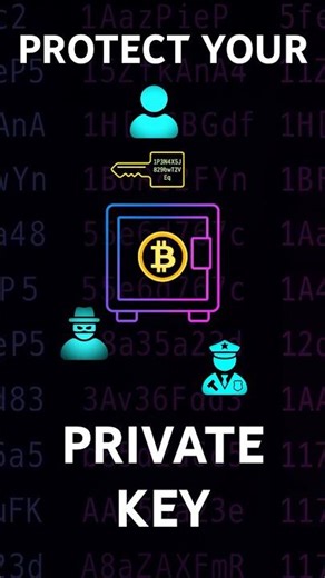 Private keys in Bitcoin - 30s | Digital Money Explained #bitcoin #bitcoinbasics #bitcoineducation