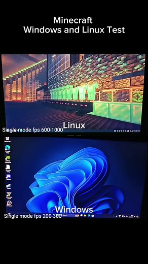 ChatChai.tor บน TikTok