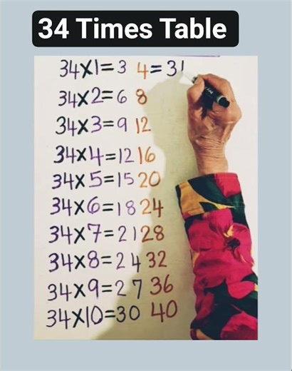 34 Times Table #tips and tricks #shorts