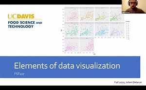 FST117_L3_Data visualization