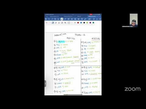 MES 25 Smart Strategy & Practical Approach by Civilisedminds team.