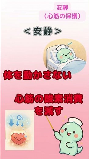 『心筋梗塞の看護はここ！観察・安静・合併症を30秒で整理』#看護学生 #心筋梗塞 #看護#国試対策 #看護師国家試験#循環器 #急性期看護 #解剖生理#看護学生と繋がりたい#看護実習#Canva