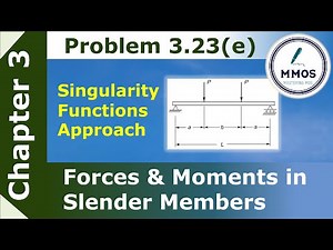 Problem 3.23e || Forces & Moments in Slender Members | Mechanics of Solids | Crandall, Dahl, Lardner