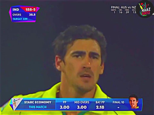 Last Part | India Vs Australia Semi Final World Cup 2015 2nd inning extend highlights // #cricket #cricketworldcup #foryou #foryoupagе #fyp #circketlover #maazeditz23 #unfreezemyaccount #growmyaccount