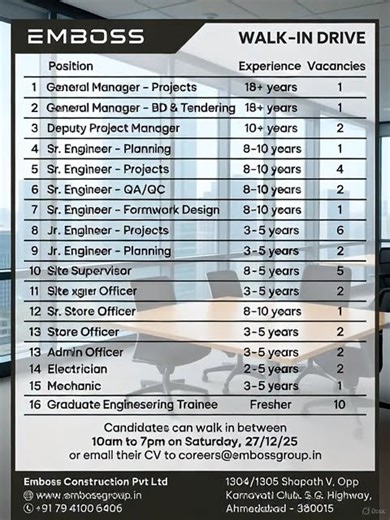 Emboss Construction Walk-In Drive 🔥 50+ Vacancies | Engineers & Freshers | Ahmedabad