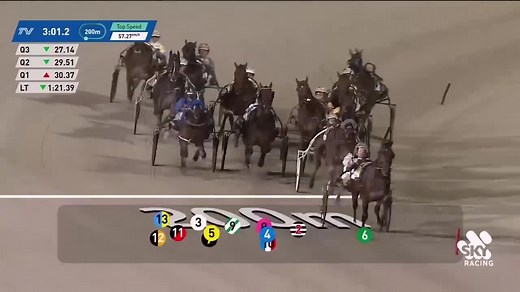 WHAT A HORSE! WHAT A CHAMPION! Leap To Fame a dominant force, winning the SENTrack A G Hunter Cup for Queensland's Grant Dixon. A brilliant horse worthy of Australia's pacing heavyweight championship! | Harness Racing Victoria