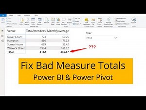 Fix Bad Measure Totals in Power BI and Power Pivot