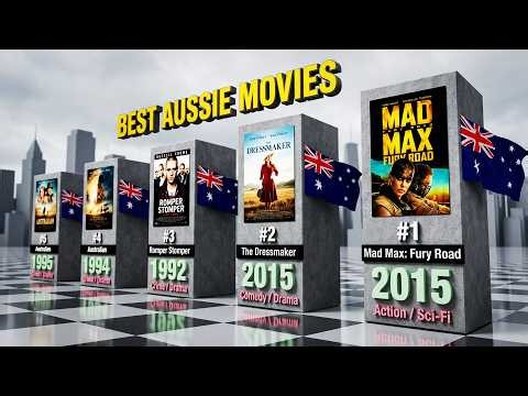 🇦🇺 Australia Top 50 Best Movies of All Time
