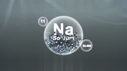 Na Sodium Capsule,Medical and dietary supplement health care concept.