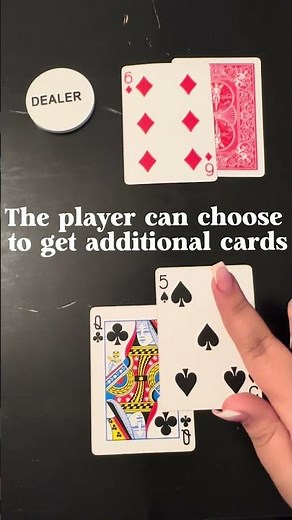 Blackjack tutorial 🃏🃏🃏