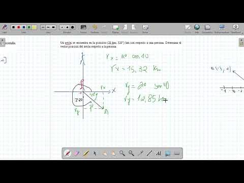 Vector posición - Explicación y ejemplos