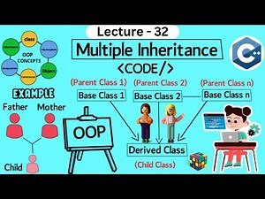 Multiple Inheritance in C++ | Object Oriented Programming | Coding With Clicks