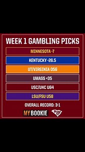 2.2K views |  MY BOOKIE GAMBLING PICKS WEEK 1  Head over to MyBookie.ag and use promo code “TSUS” at signup to receive a welcome bonus AND a free chip in the casino! Let’s break the bookie this college football season! | SEC Unfiltered | Facebook