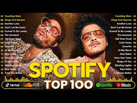 Bruno Mars, The Weeknd, Ed Sheeran, Taylor Swift, Adele, Selena Gomez 🍓 Billboard Top 50 This Week